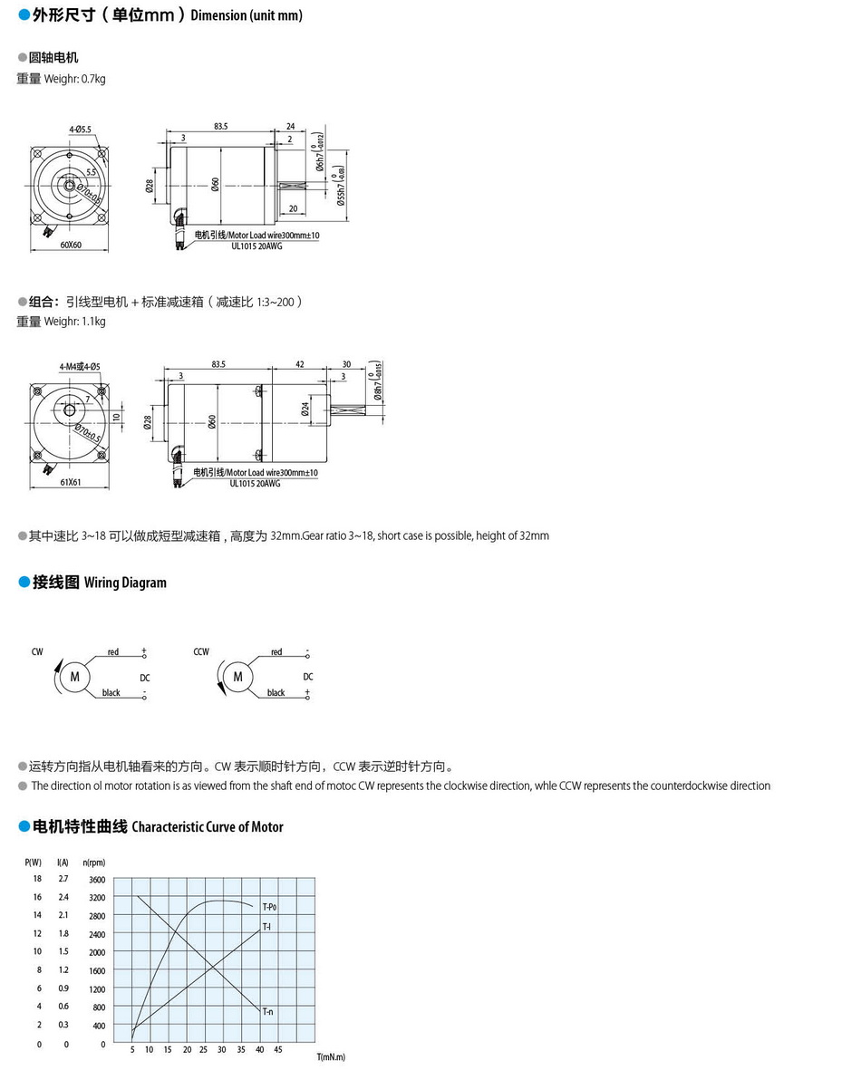 有刷直流電機15W